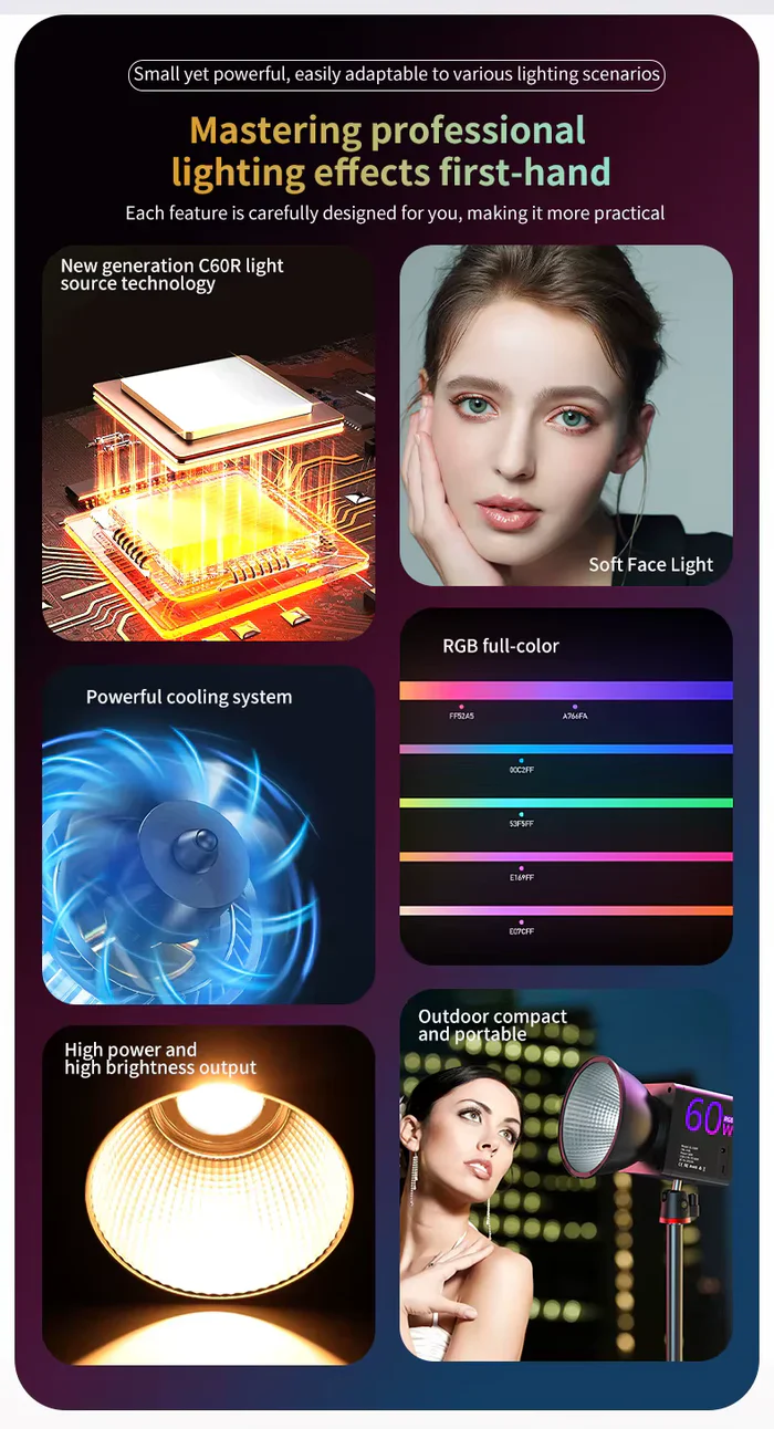 Mamen SL-C60R - Image 6