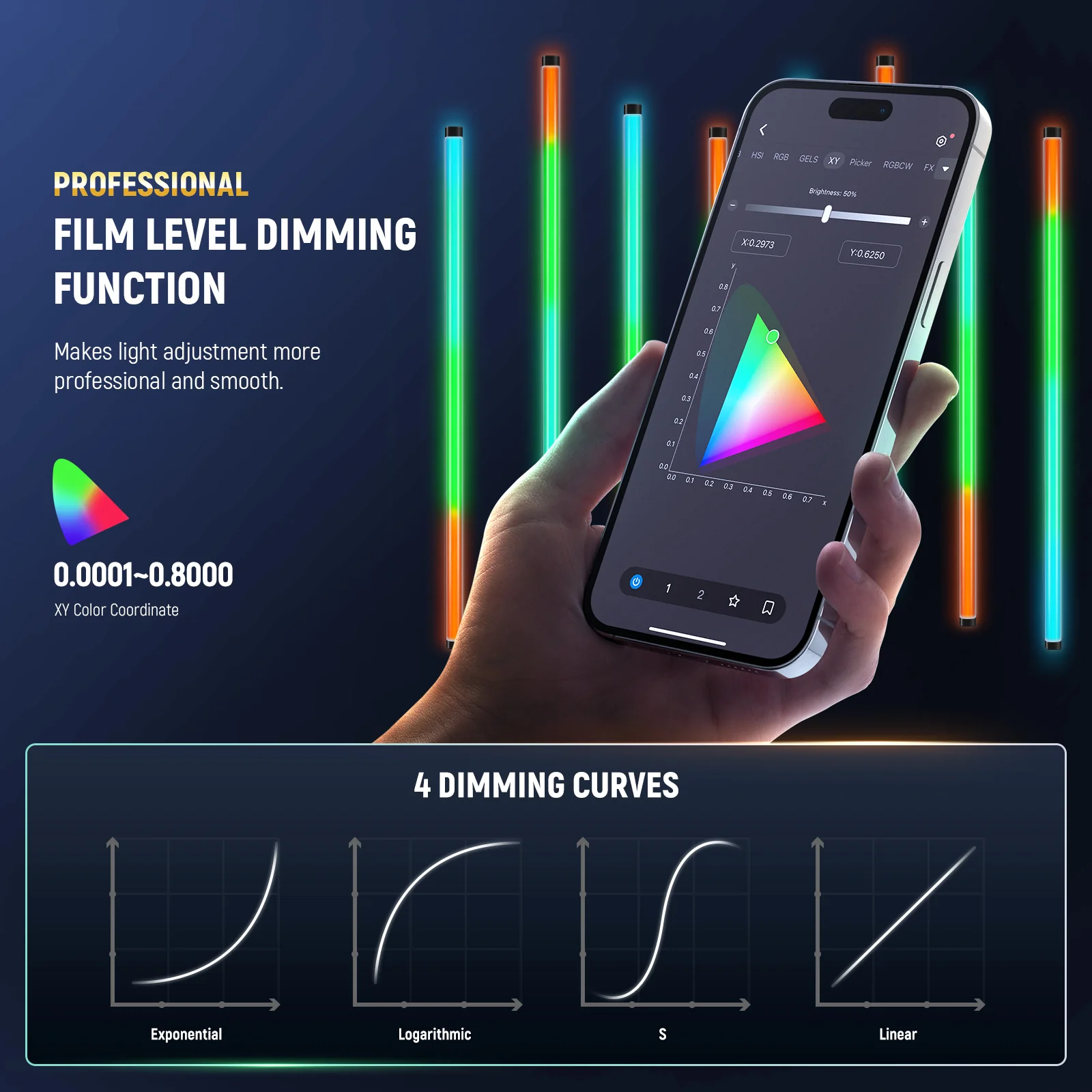 Neewer TL90C RGB LED Tube Light - الصورة 6