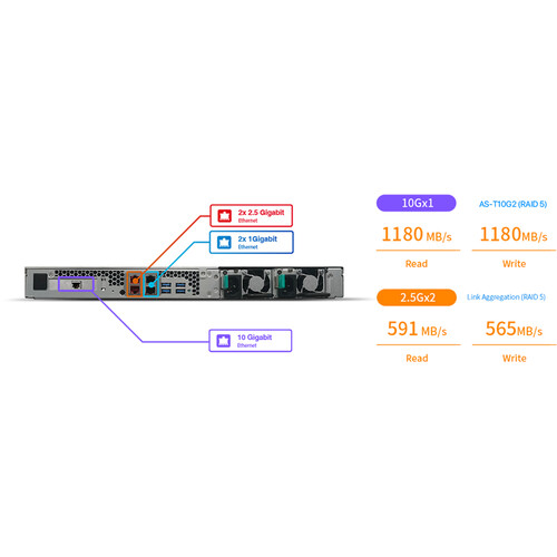 Asustor Lockerstor 4RS 4-Bay 1U Rackmount NAS Enclosure - Image 9