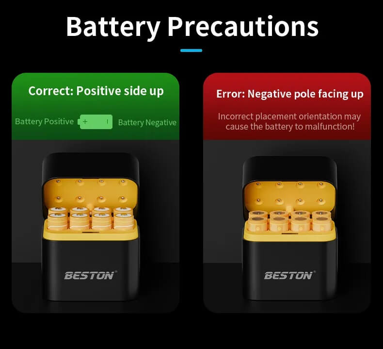 BESTON M7036 Li-ion AA 8 Slot 1.5V Battery Charger Type C - Image 4
