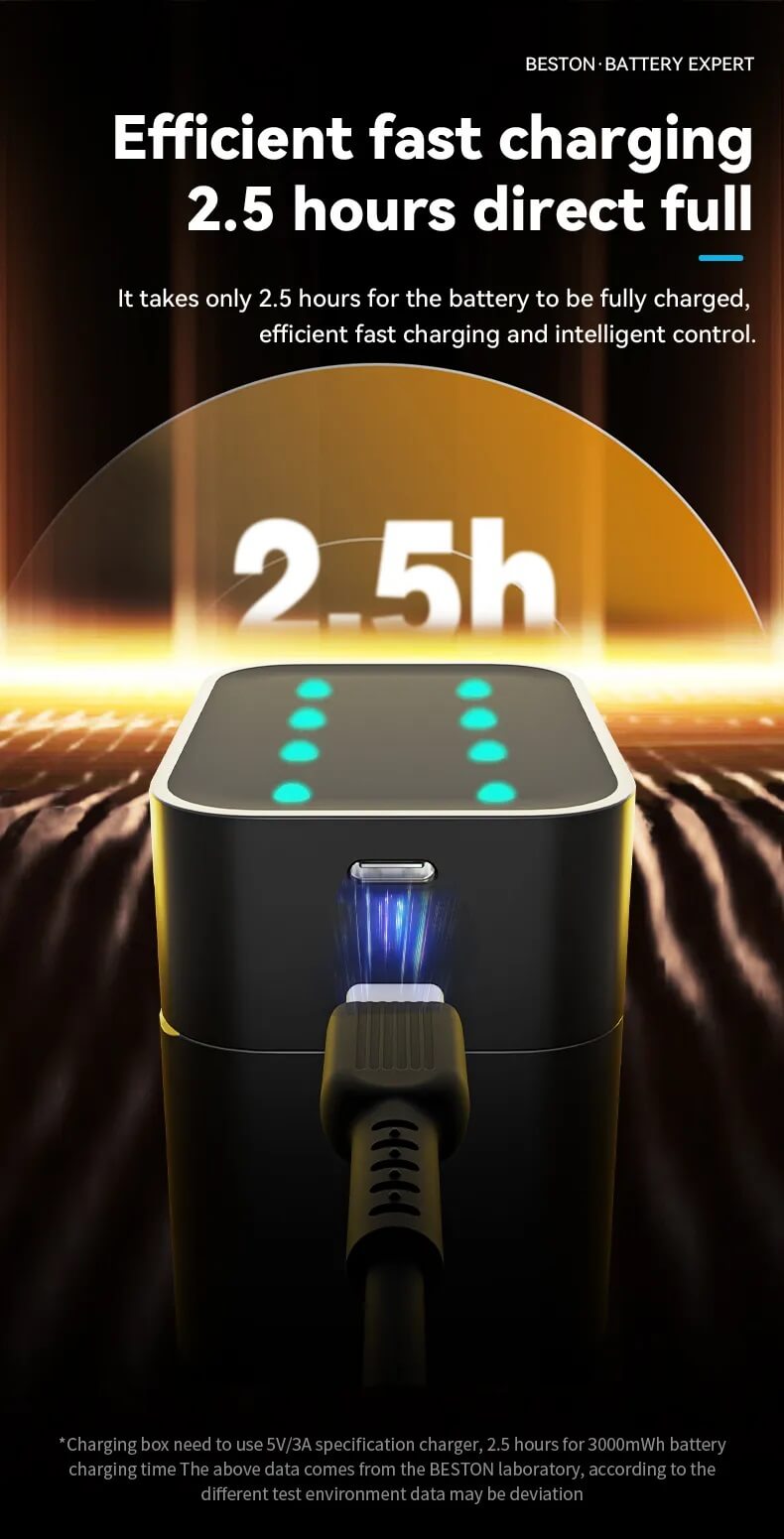 BESTON M7036 Li-ion AA 8 Slot 1.5V Battery Charger Type C - Image 5