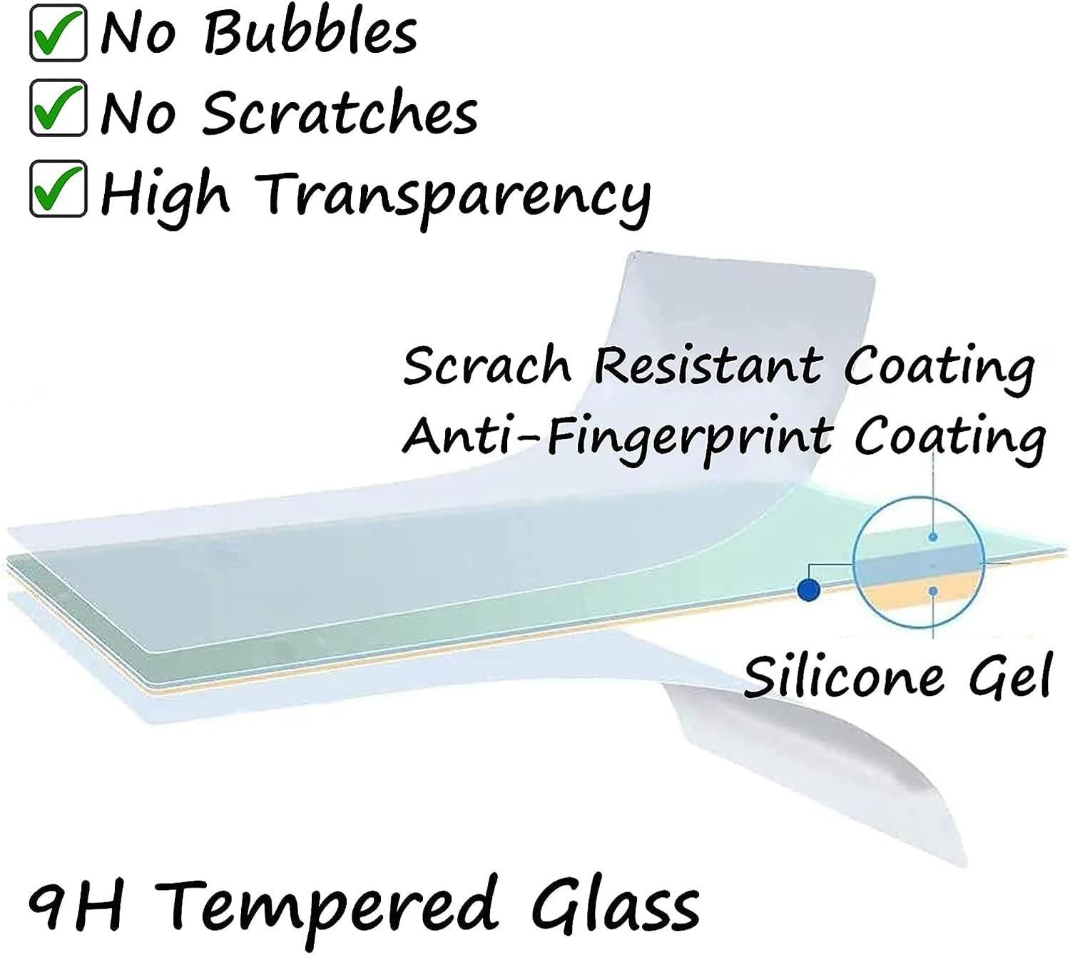 Generic Screen Protector for Canon EOS R5 Top Appliable for Canon R5-R5 - الصورة 6