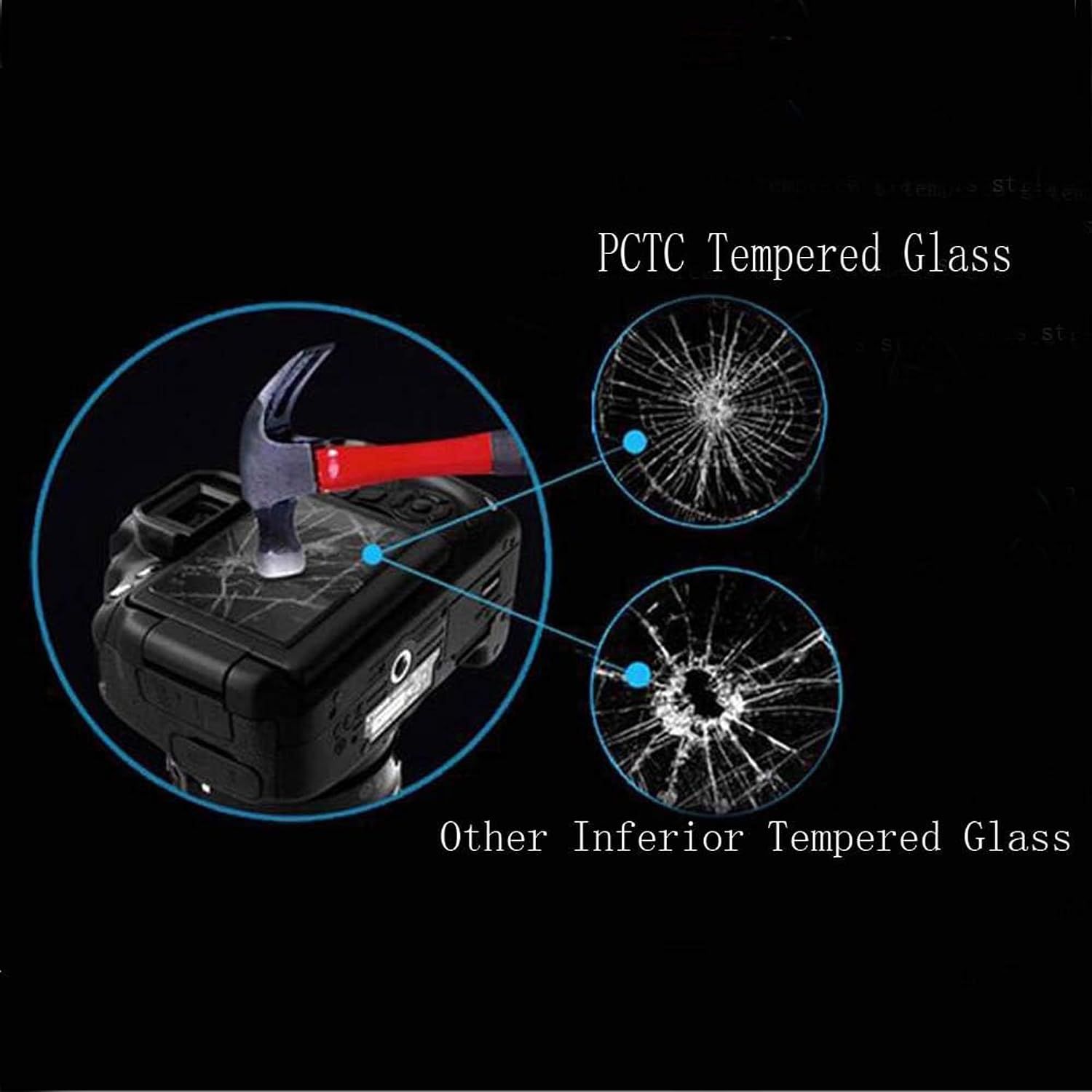 Generic Screen Protector for Canon EOS R5 Top Appliable for Canon R5-R5 - الصورة 7